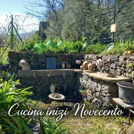 Gasthuis Riccioli Dell' Etna 3*